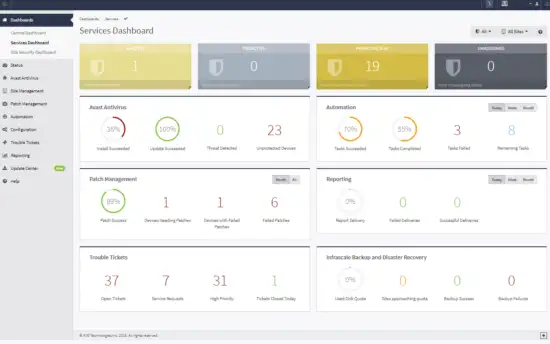 Barracuda Managed Workplace Services Dashboard